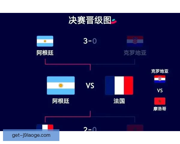 2026世界杯墨西哥赛区因高温研究调整部分比赛开赛时间安排